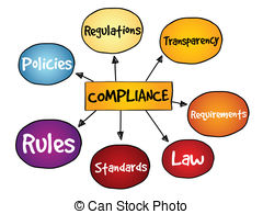 Statutory Compliances
